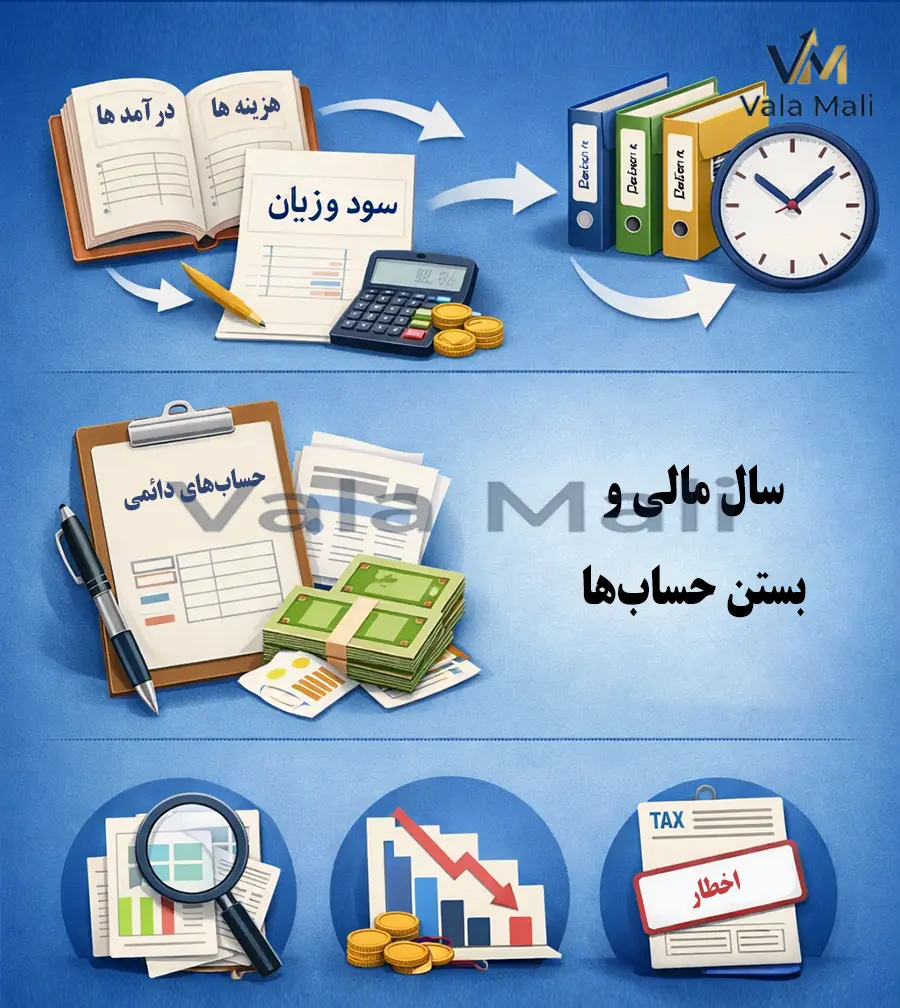 سال مالی و بستن حساب‌ها
