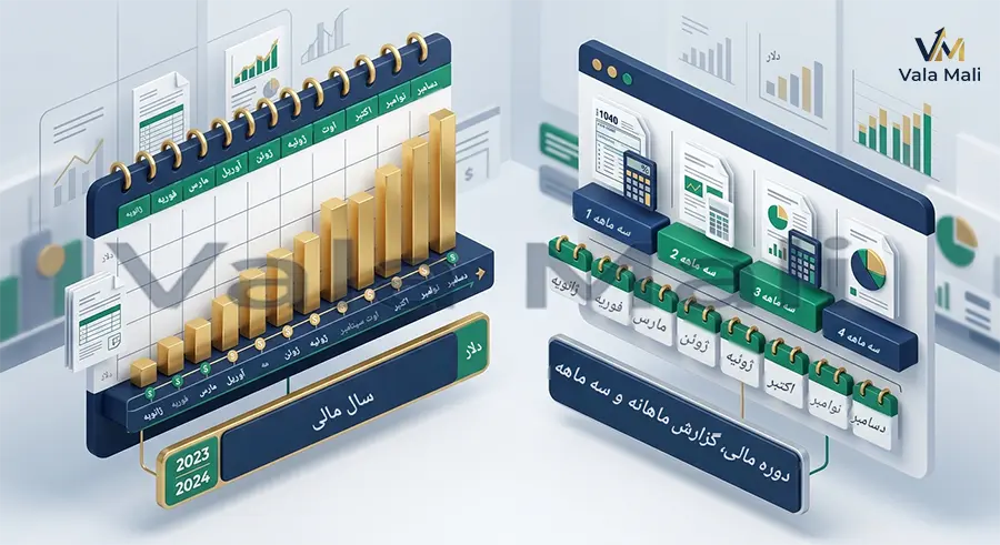 راهنمای کامل معانی واژگان و اصطلاحات مالیاتی 4 سال مالی و دوره مالی