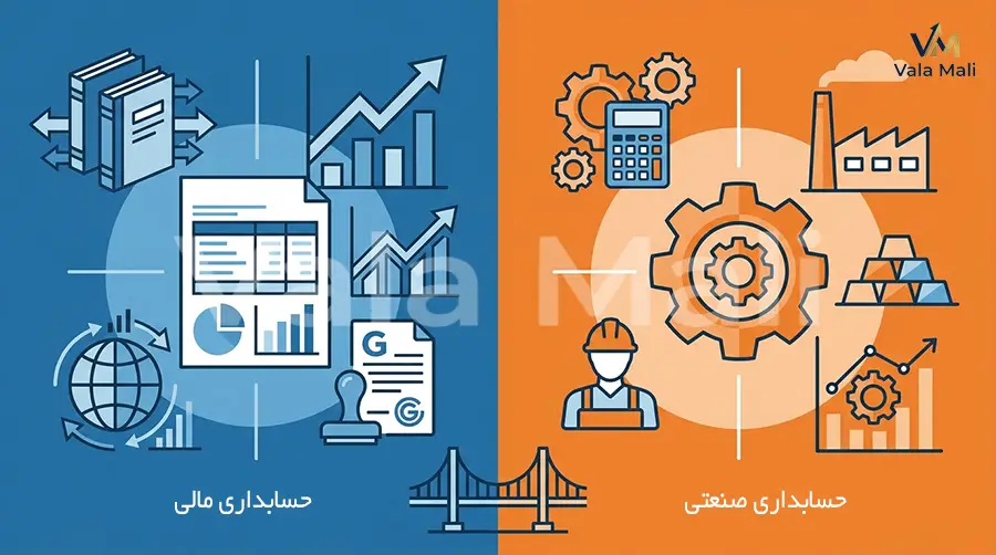 تفاوت حسابداری مالی و صنعتی؛ راهنمای کامل، کاربردی
