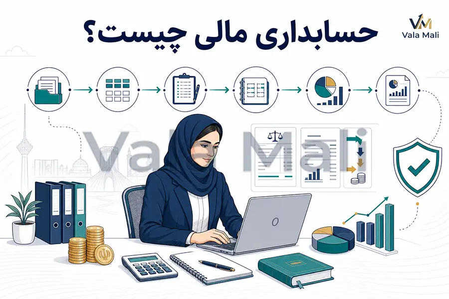 تفاوت حسابداری مالی و صنعتی؛ راهنمای کامل، کاربردی 2 حسابداری مالی چیست؟