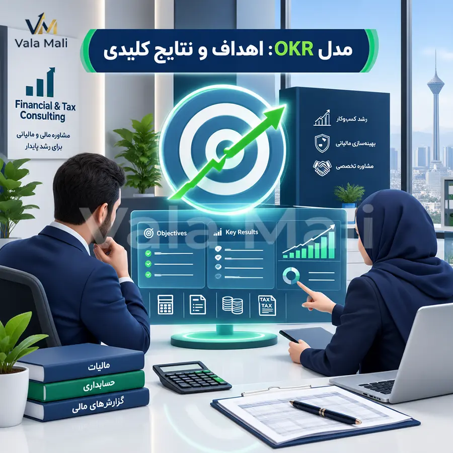 تعریف OKR و راهنمای پیادهسازی مدل OKR 3 اجزای اصلی مدل OKR